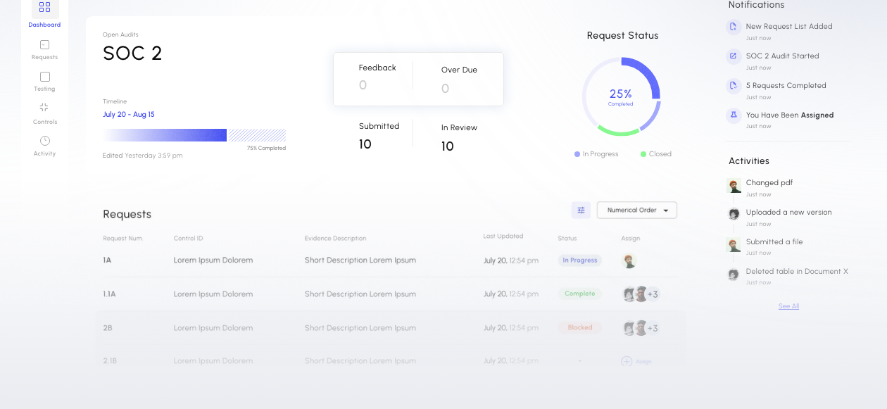 Ditan AI dashboard